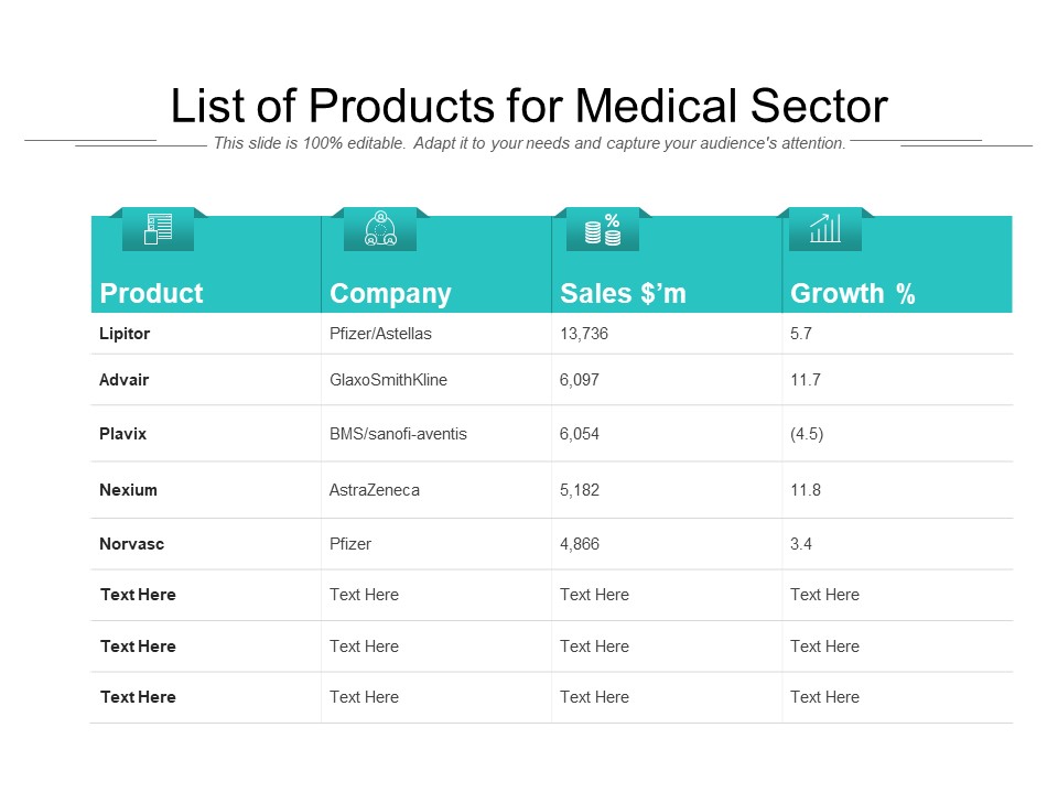 List Of Products For Medical Sector Ppt PowerPoint Presentation File Guidelines PDF