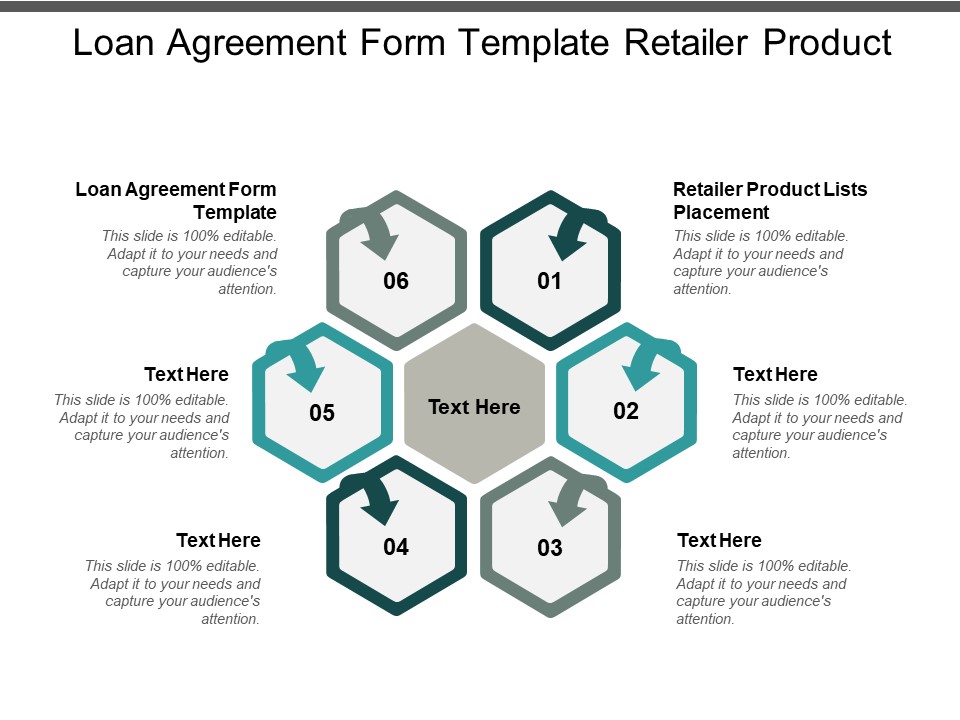 Loan Agreement Form Template Retailer Product Lists Placement Ppt PowerPoint Presentation Outline Maker