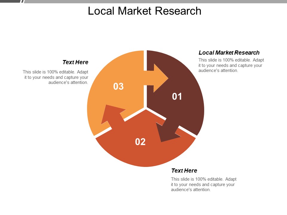 Local Market Research Ppt PowerPoint Presentation Portfolio Background Designs Cpb