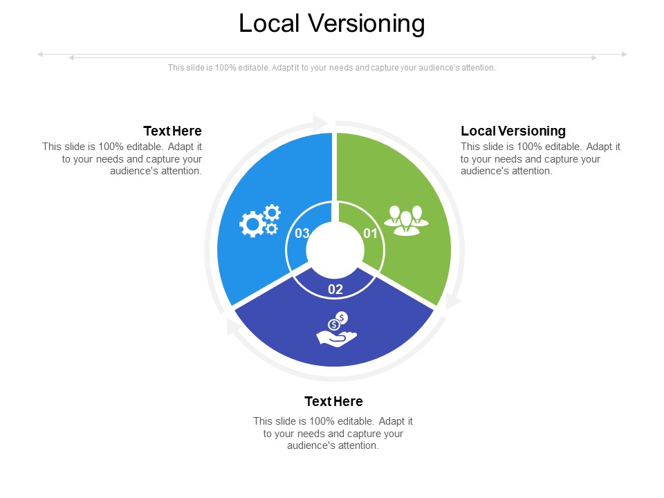 Local Versioning Ppt PowerPoint Presentation Infographic Template Graphics Download Cpb Pdf