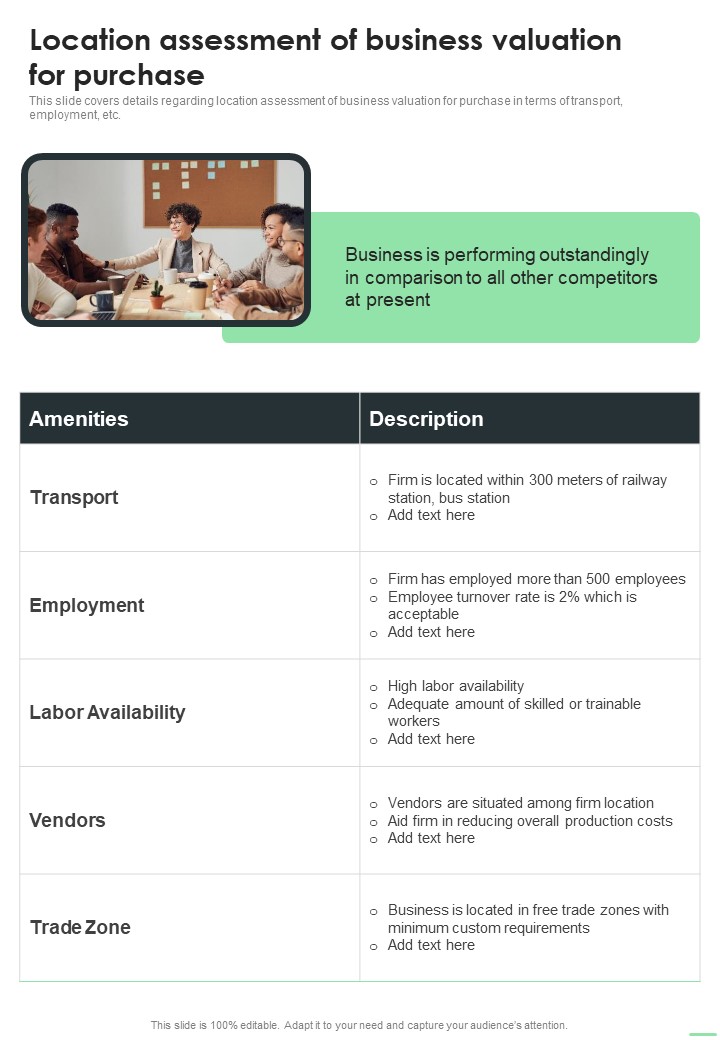 Location Assessment Of Business Valuation For Purchase One Pager Sample Example Document