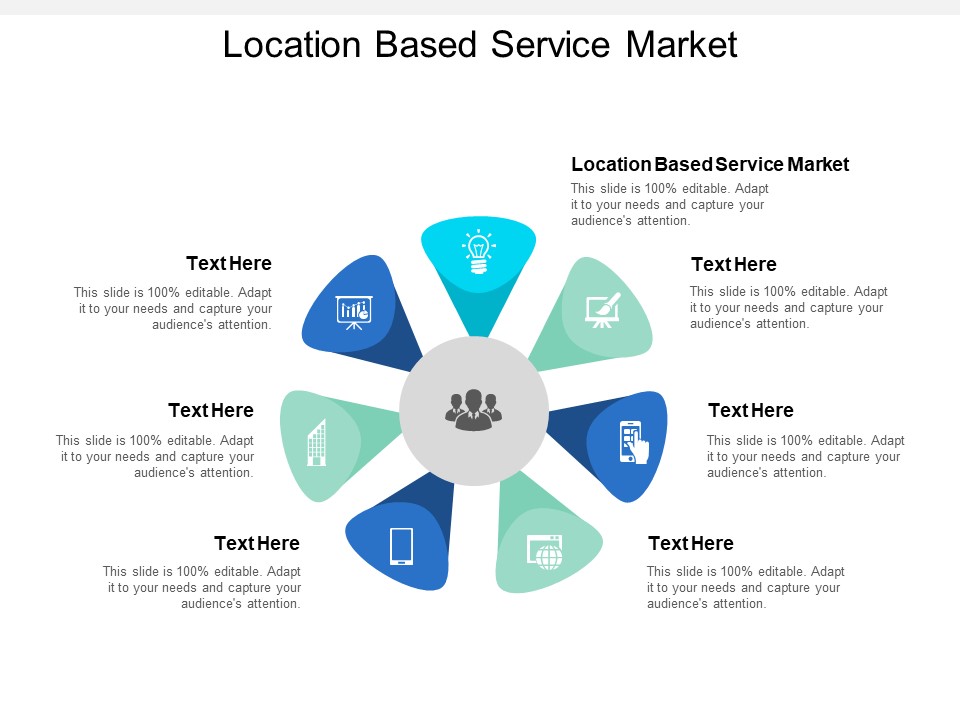 Location Based Service Market Ppt PowerPoint Presentation Portfolio Icons Cpb