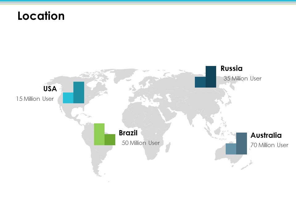 Location Employee Value Proposition Ppt PowerPoint Presentation Icon