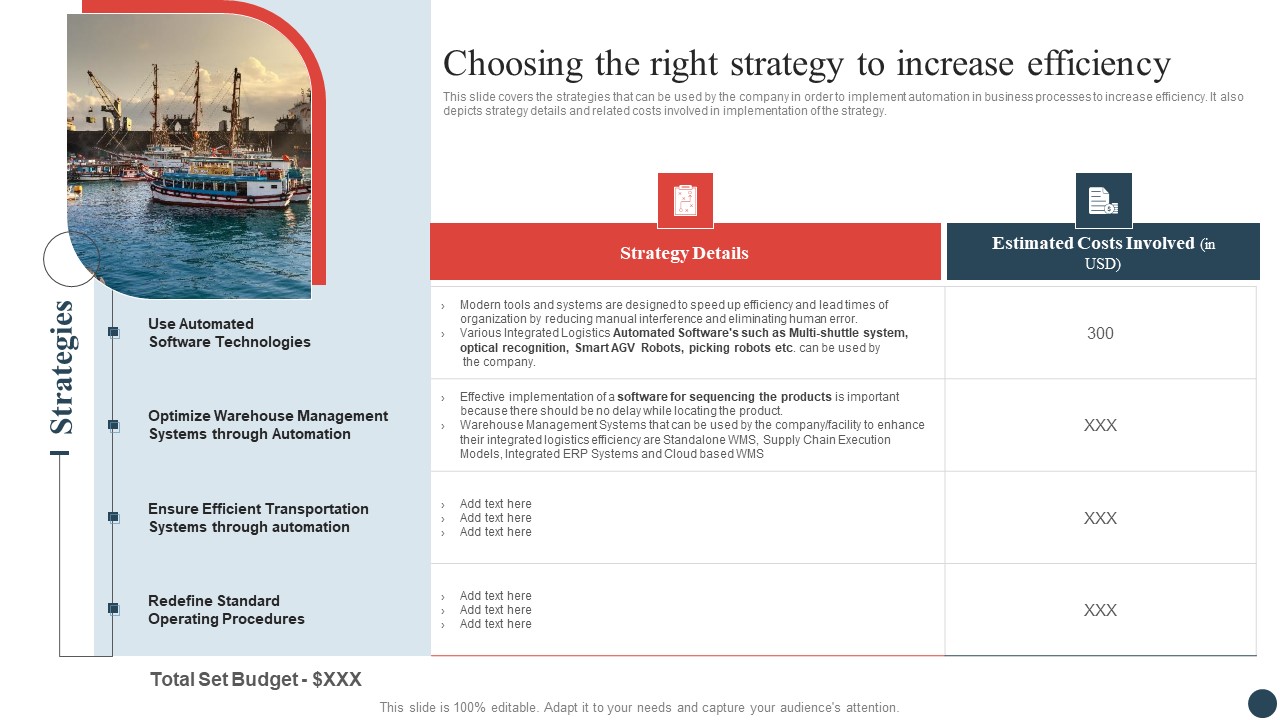 Logistics And Transportation Management Choosing The Right Strategy To Increase Efficiency Introduction PDF