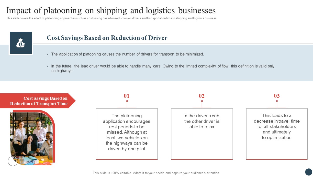 Logistics And Transportation Management Impact Of Platooning On Shipping And Logistics Businesses Formats PDF