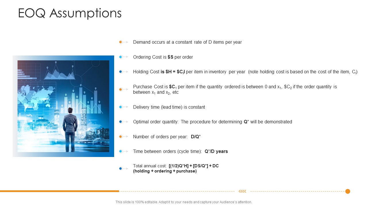 Logistics Management Framework EOQ Assumptions Infographics PDF