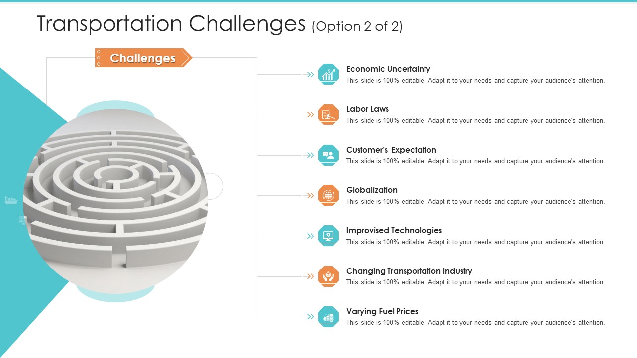 Logistics Operations Management In Supply Chain Network Transportation Challenges Globalization Brochure PDF