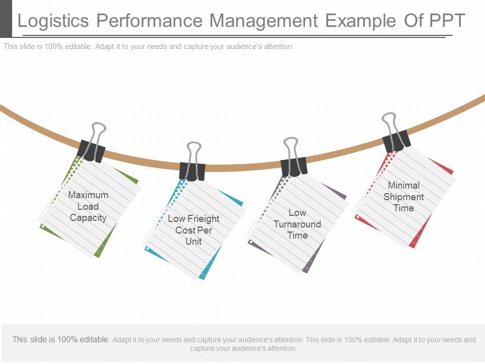 Logistics Performance Management Example Of Ppt