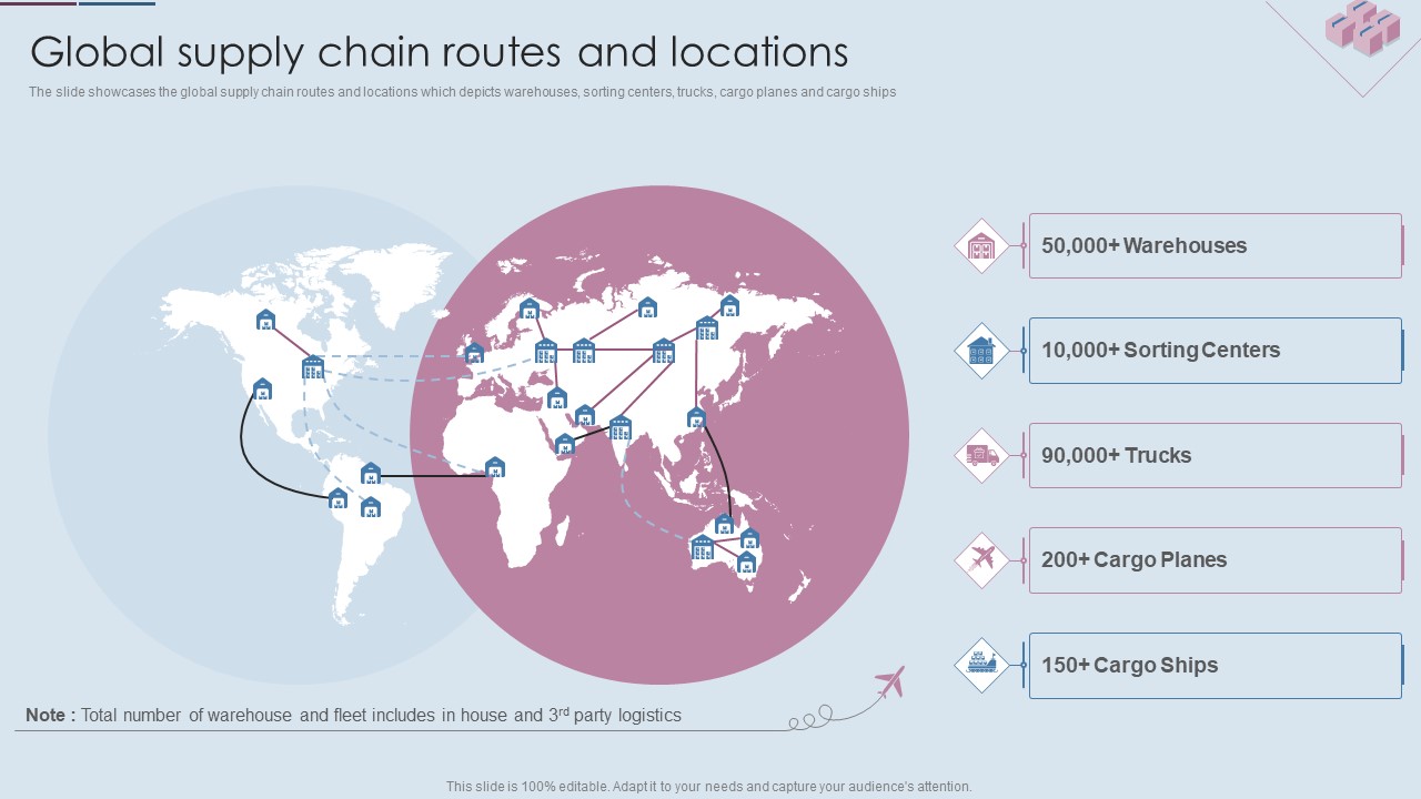 Logistics Shipment Company Profile Global Supply Chain Routes And Locations Infographics PDF