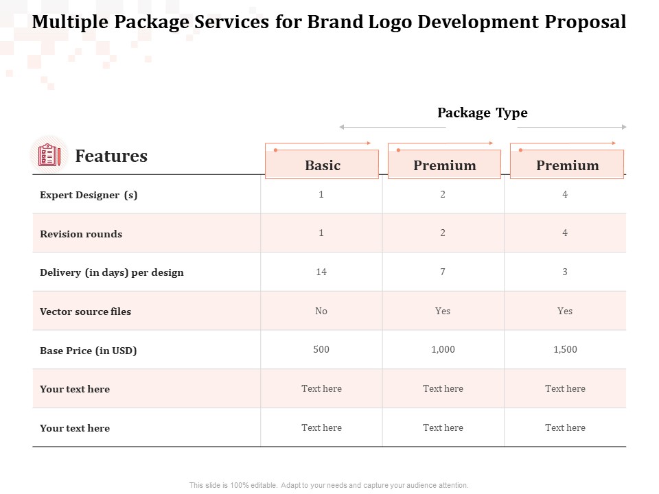 Logo Design Multiple Package Services For Brand Logo Development Proposal Graphics PDF