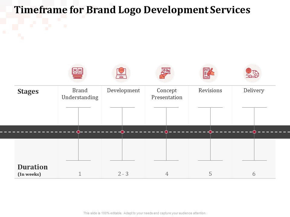 Logo Design Timeframe For Brand Logo Development Services Ppt Model Designs Download PDF