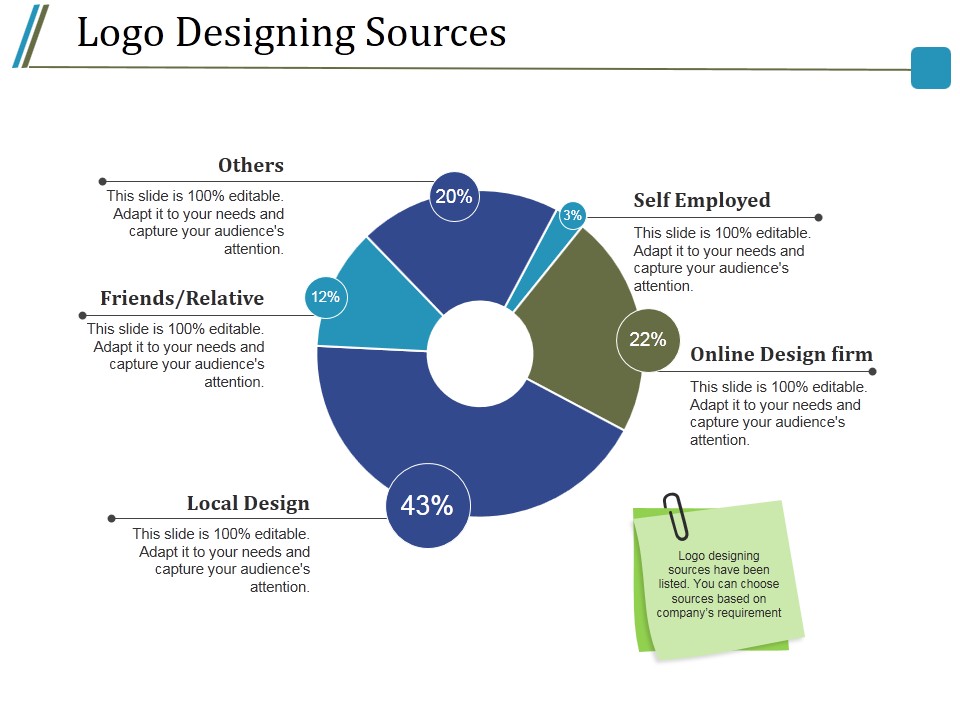 Logo Designing Sources Ppt PowerPoint Presentation Professional Graphics Download