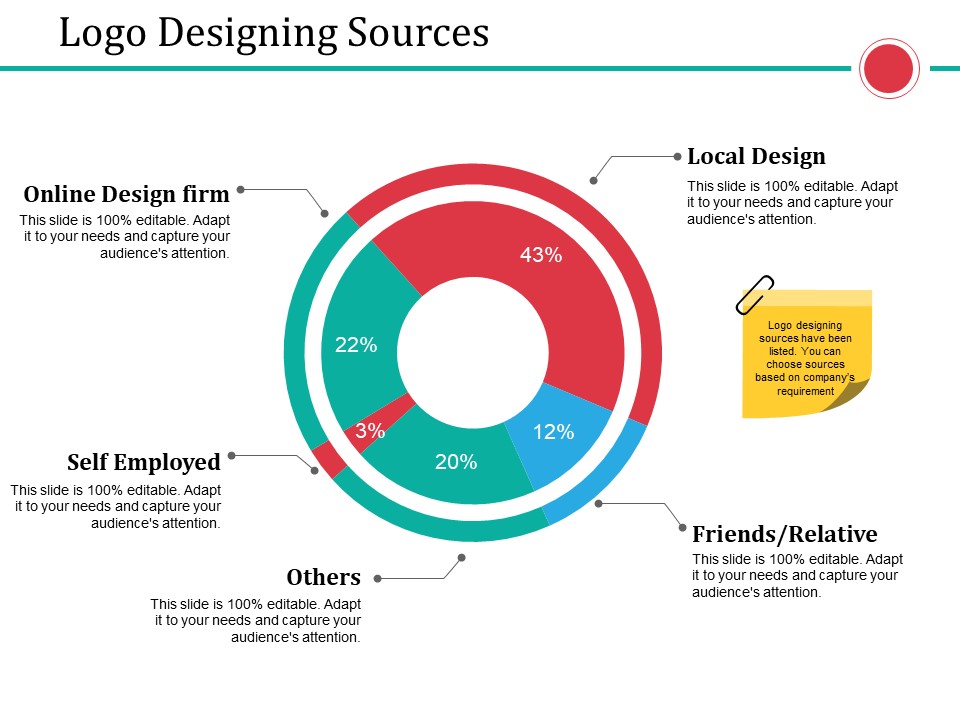 Logo Designing Sources Ppt PowerPoint Presentation Show Example