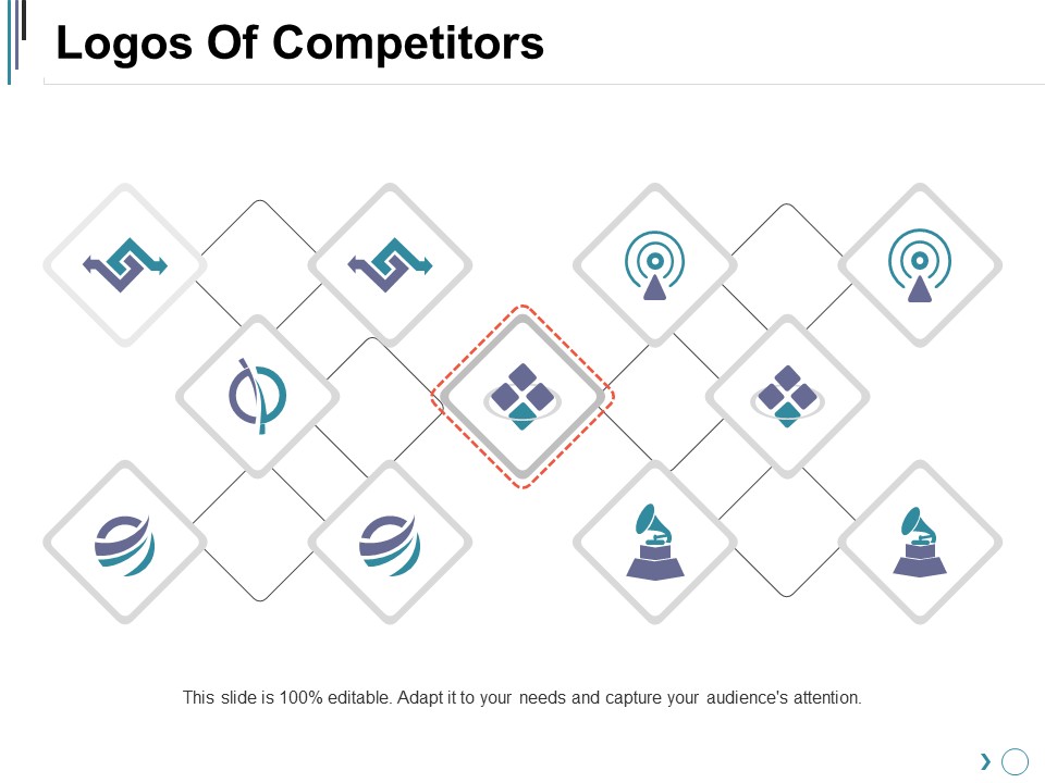 Logos Of Competitors Ppt PowerPoint Presentation Deck