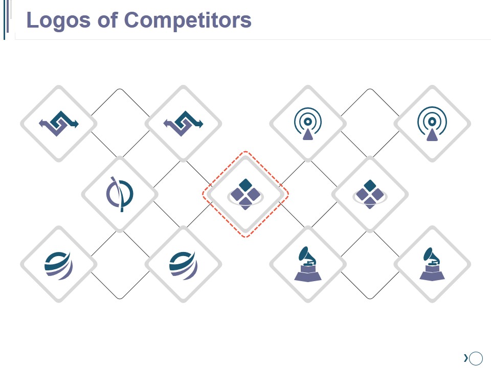 Logos Of Competitors Ppt PowerPoint Presentation Ideas Graphics Example