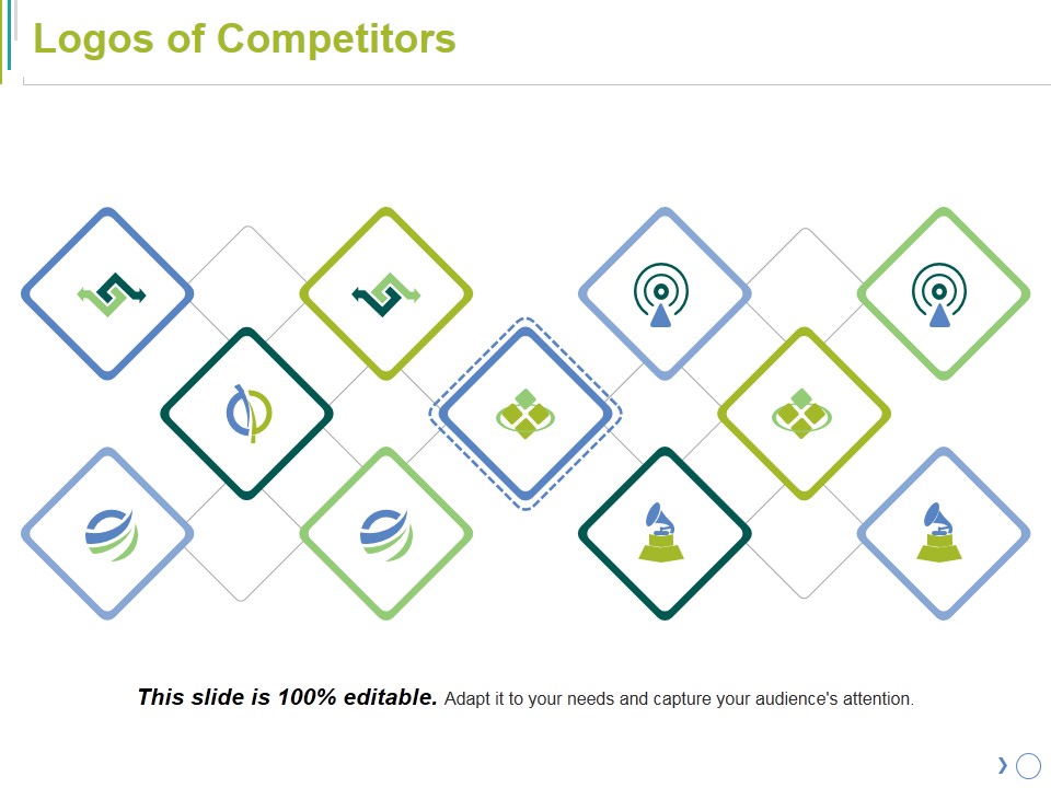 Logos Of Competitors Ppt PowerPoint Presentation Infographic Template Influencers