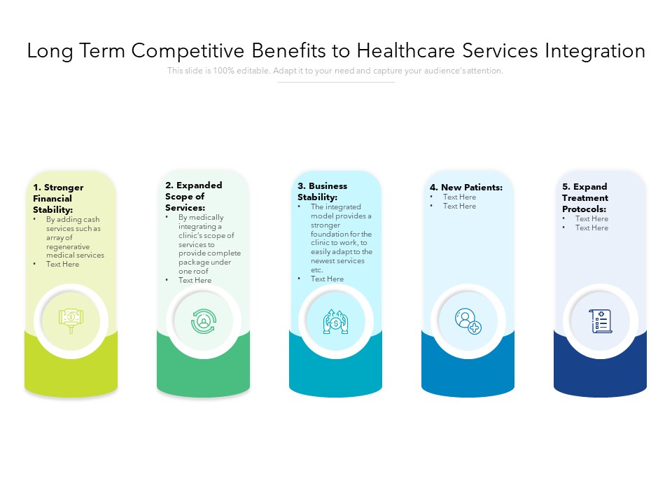 Long Term Competitive Benefits To Healthcare Services Integration Ppt PowerPoint Presentation File Visuals PDF
