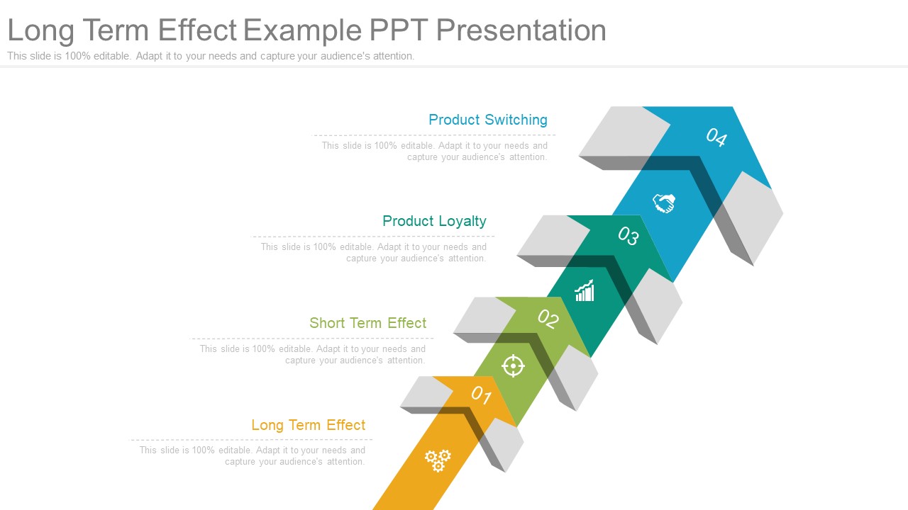 Long Term Effect Example Ppt Presentation