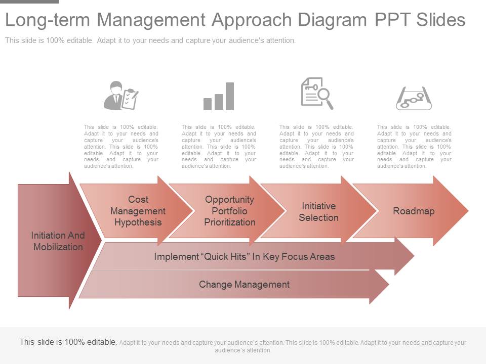 Long Term Management Approach Diagram Ppt Slides