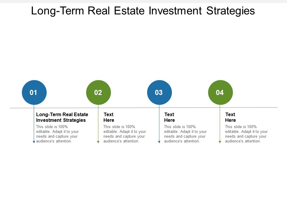 Long Term Real Estate Investment Strategies Ppt PowerPoint Presentation Professional Objects Cpb Pdf