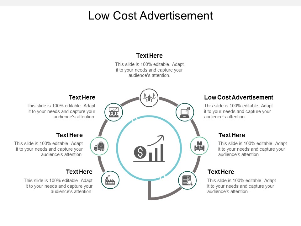 Low Cost Advertisement Ppt PowerPoint Presentation Model Template Cpb