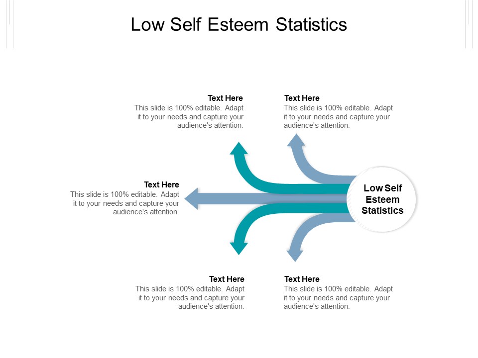 Low Self Esteem Statistics Ppt PowerPoint Presentation Outline Smartart Cpb Pdf