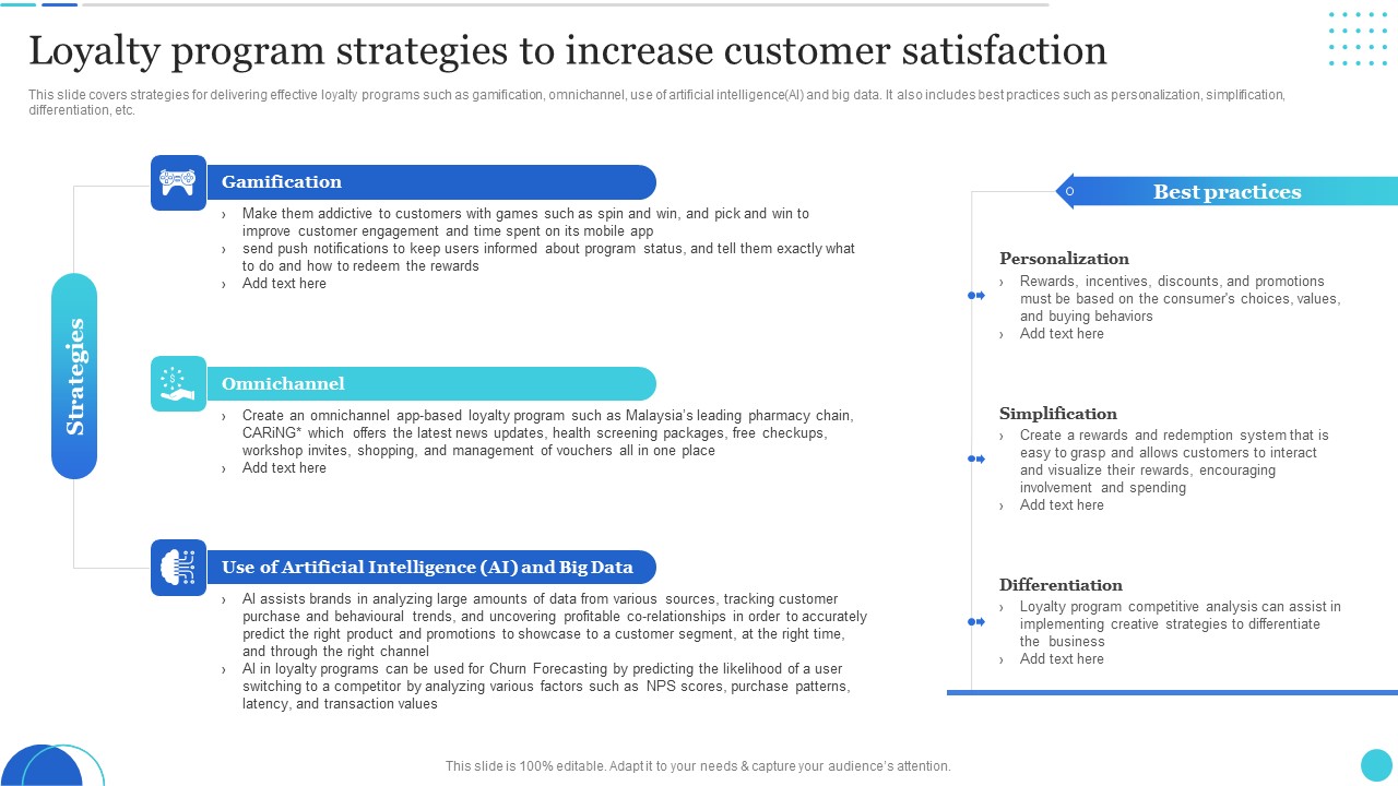 Loyalty Program Strategies To Increase Customer Satisfaction Information PDF