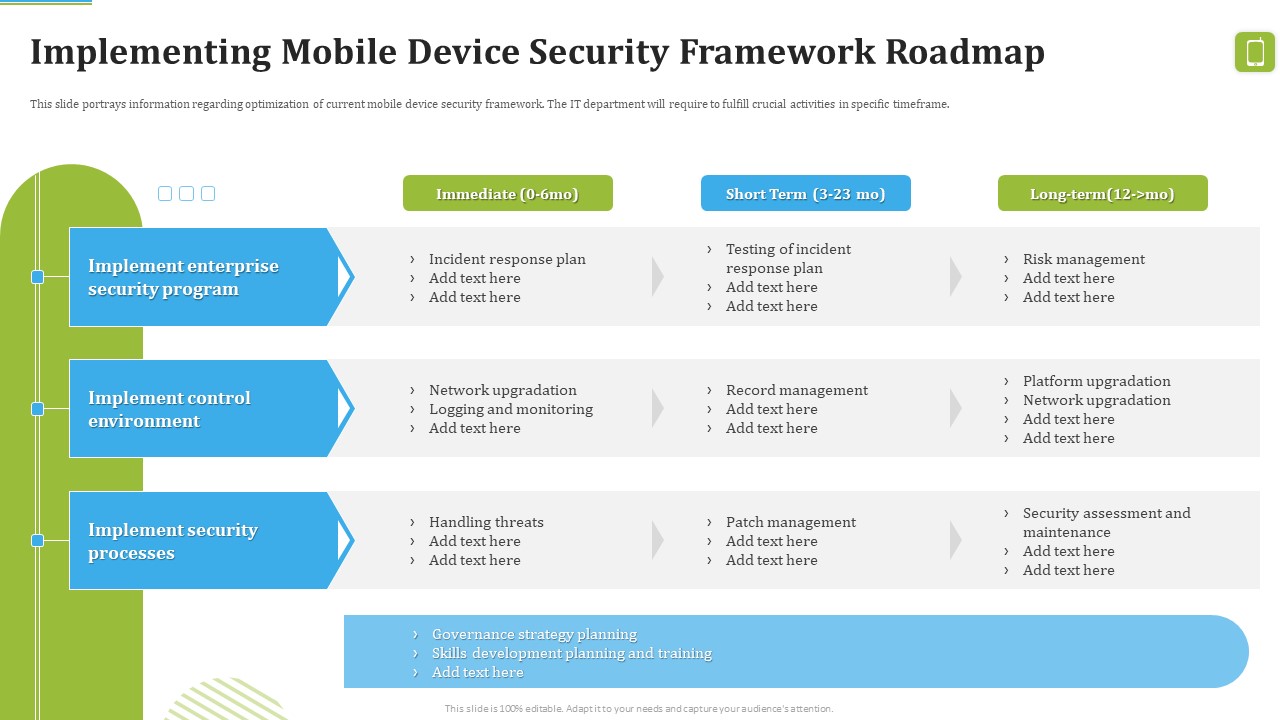 MDM Strategies At Office Implementing Mobile Device Security Framework Roadmap Rules PDF