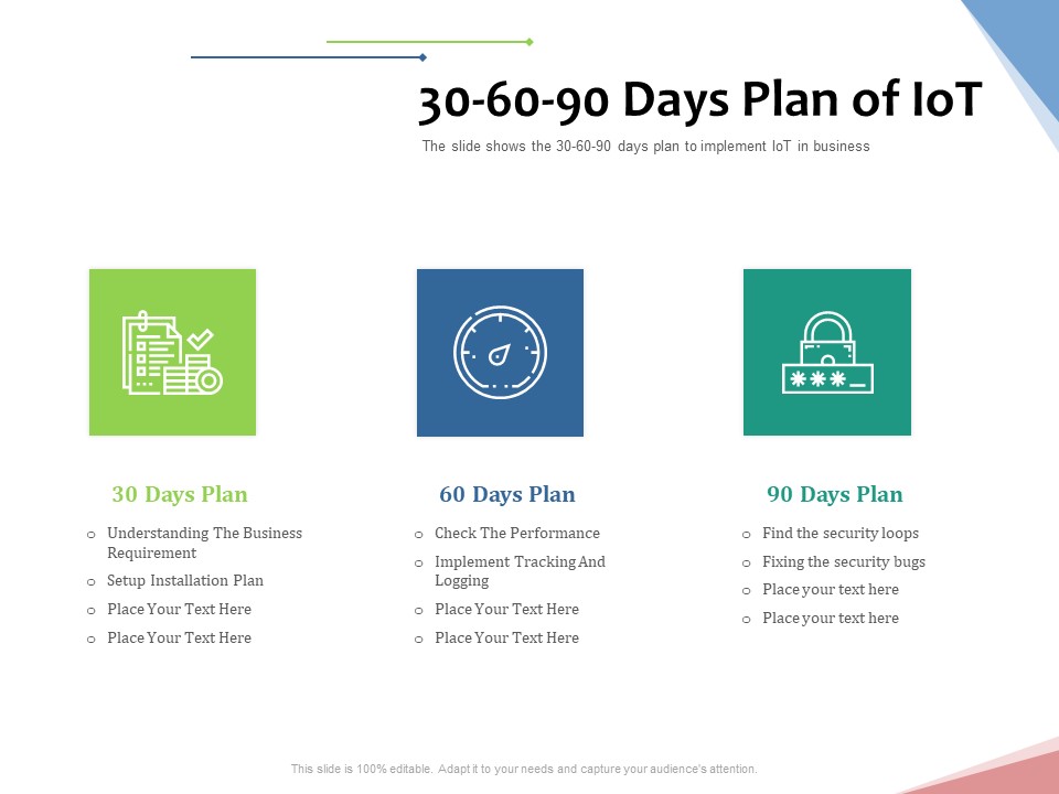 Machine To Machine Communication Outline 30 60 90 Days Plan Of Iot Ppt Show Layout PDF