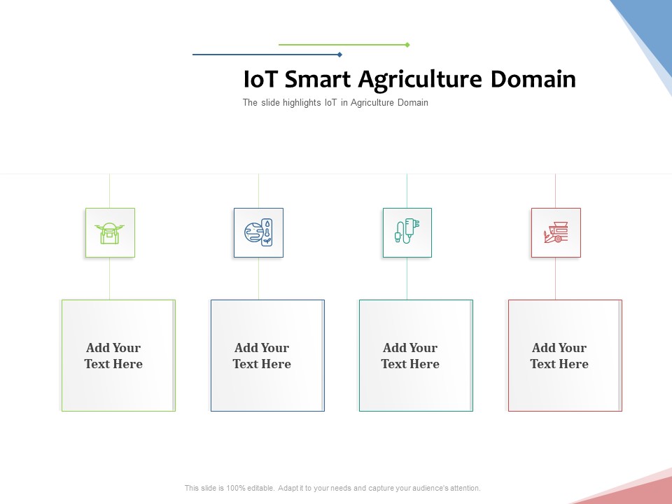 Machine To Machine Communication Outline Iot Smart Agriculture Domain Ppt Ideas Maker PDF