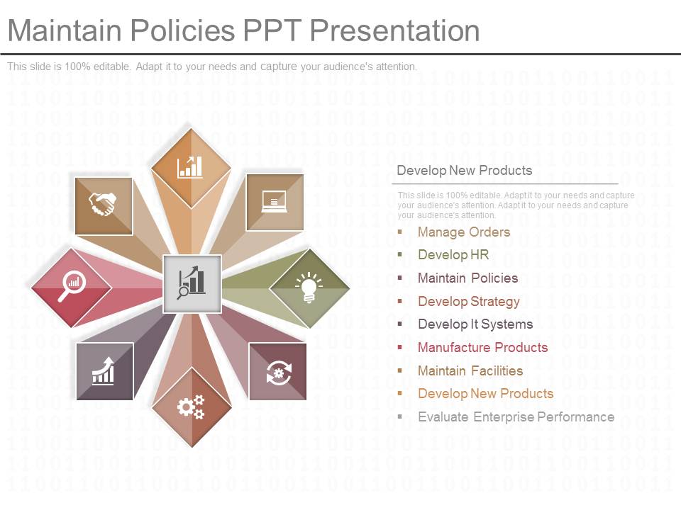Maintain Policies Ppt Presentation