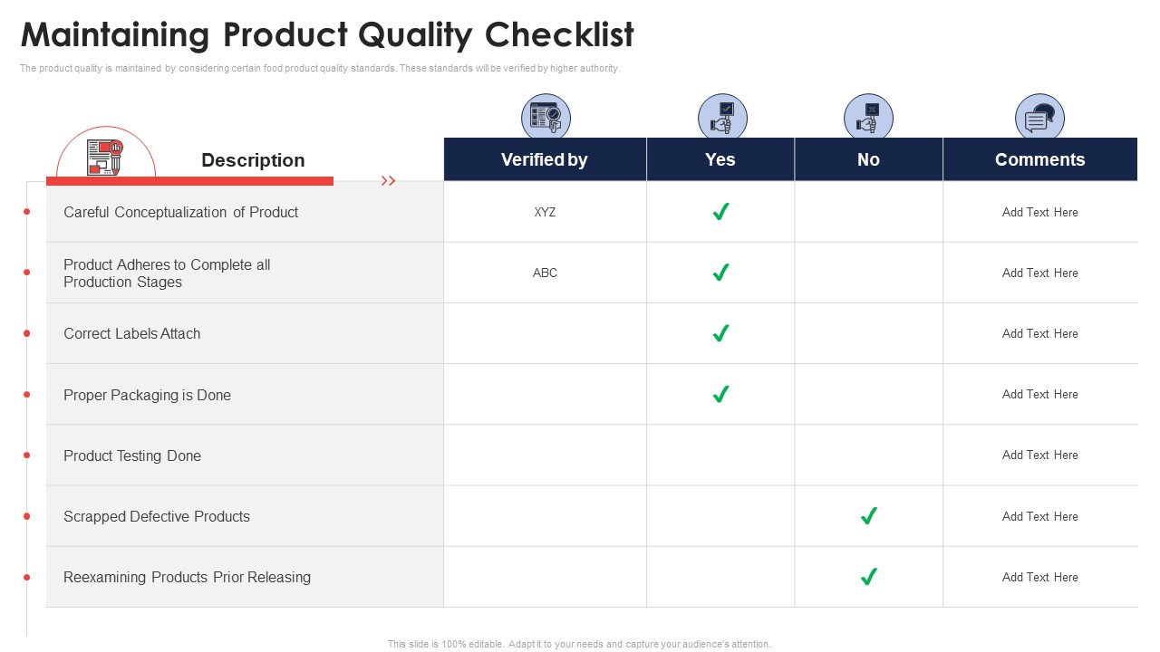 Maintaining Product Quality Checklist Application Of Quality Management For Food Processing Companies Designs PDF