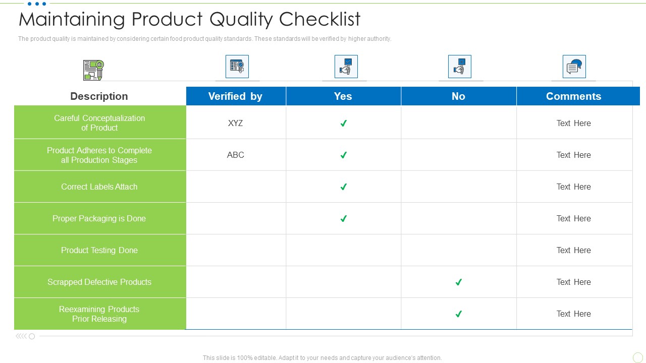 Maintaining Product Quality Checklist Food Security Excellence Ppt Ideas Show PDF