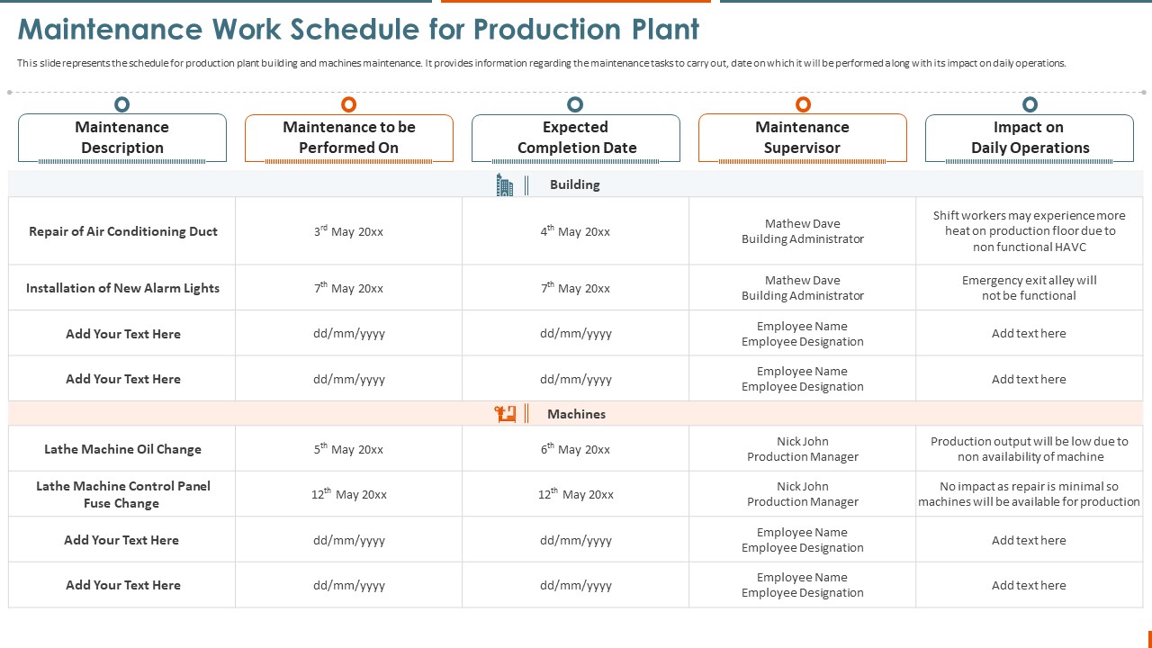 Maintenance Administration Maintenance Work Schedule For Production Plant Pictures PDF