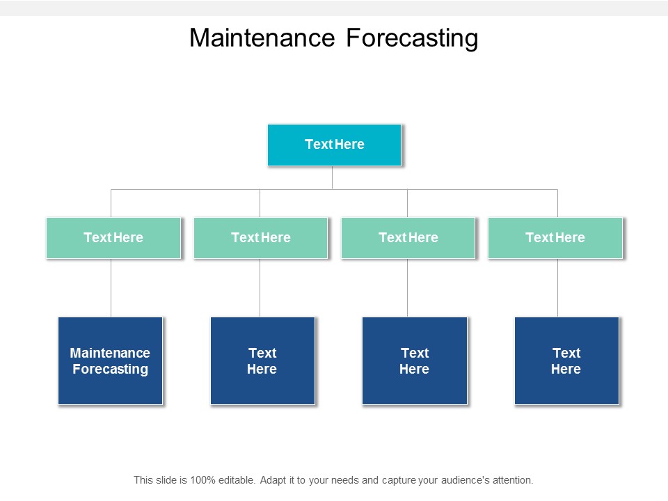 Maintenance Forecasting Ppt PowerPoint Presentation Infographic Template Slideshow Cpb