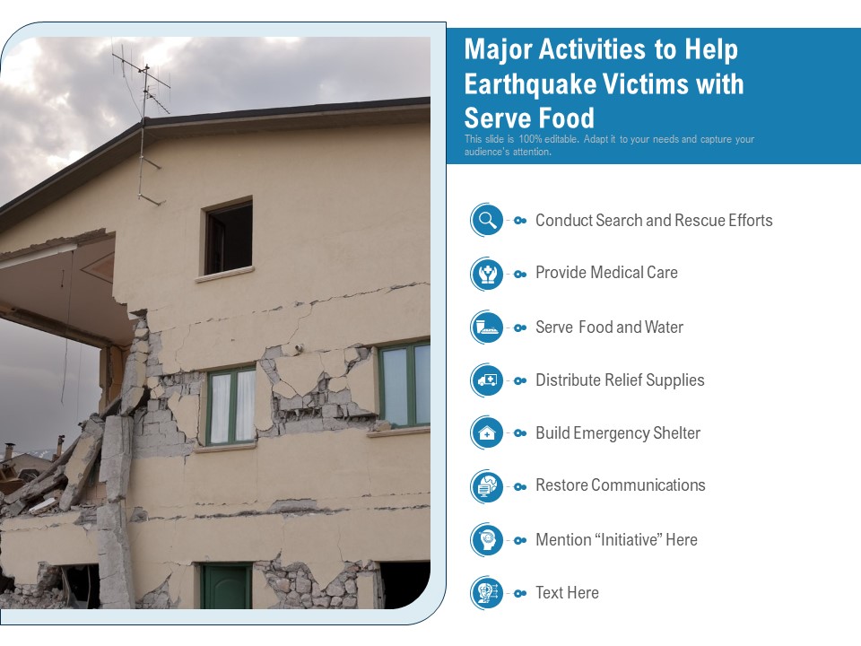 Major Activities To Help Earthquake Victims With Serve Food Ppt PowerPoint Presentation Styles Example Topics PDF