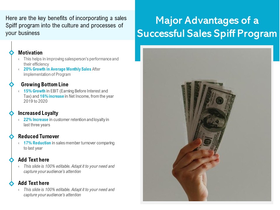 Major Advantages Of A Successful Sales Spiff Program Ppt PowerPoint Presentation Gallery Infographic Template PDF