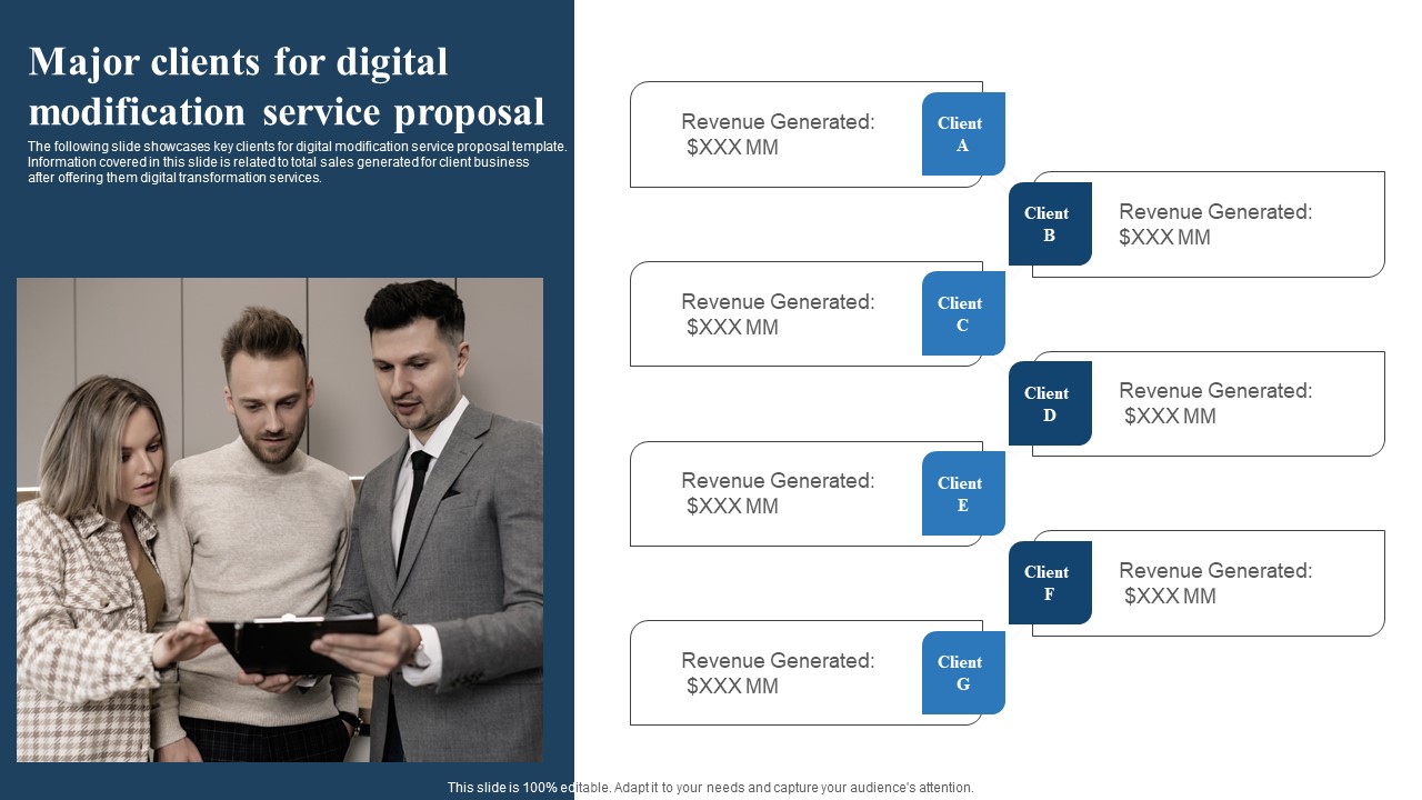 Major Clients For Digital Modification Service Proposal Pictures PDF