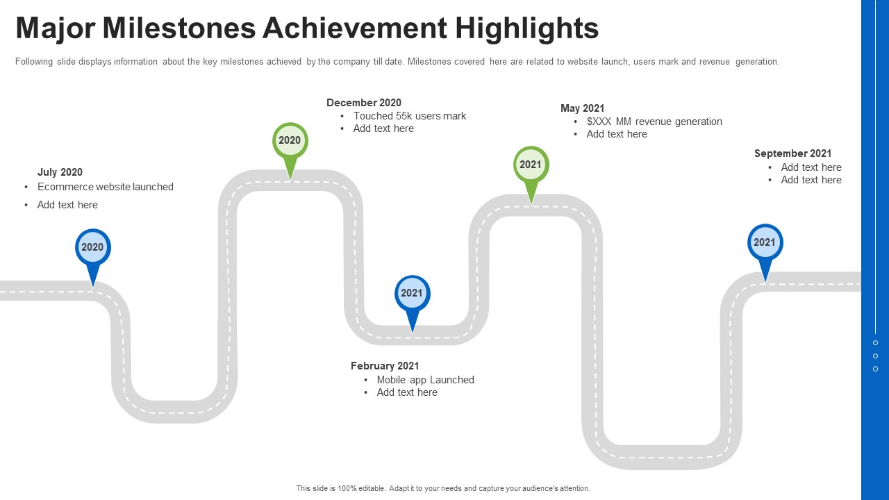 Major Milestones Achievement Highlights Ppt Infographics Example PDF