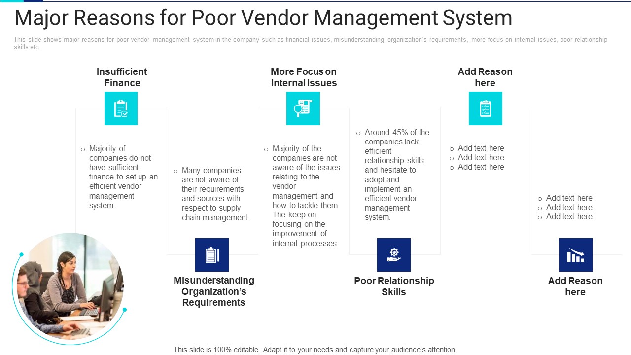 Major Reasons For Poor Vendor Management System Brochure PDF