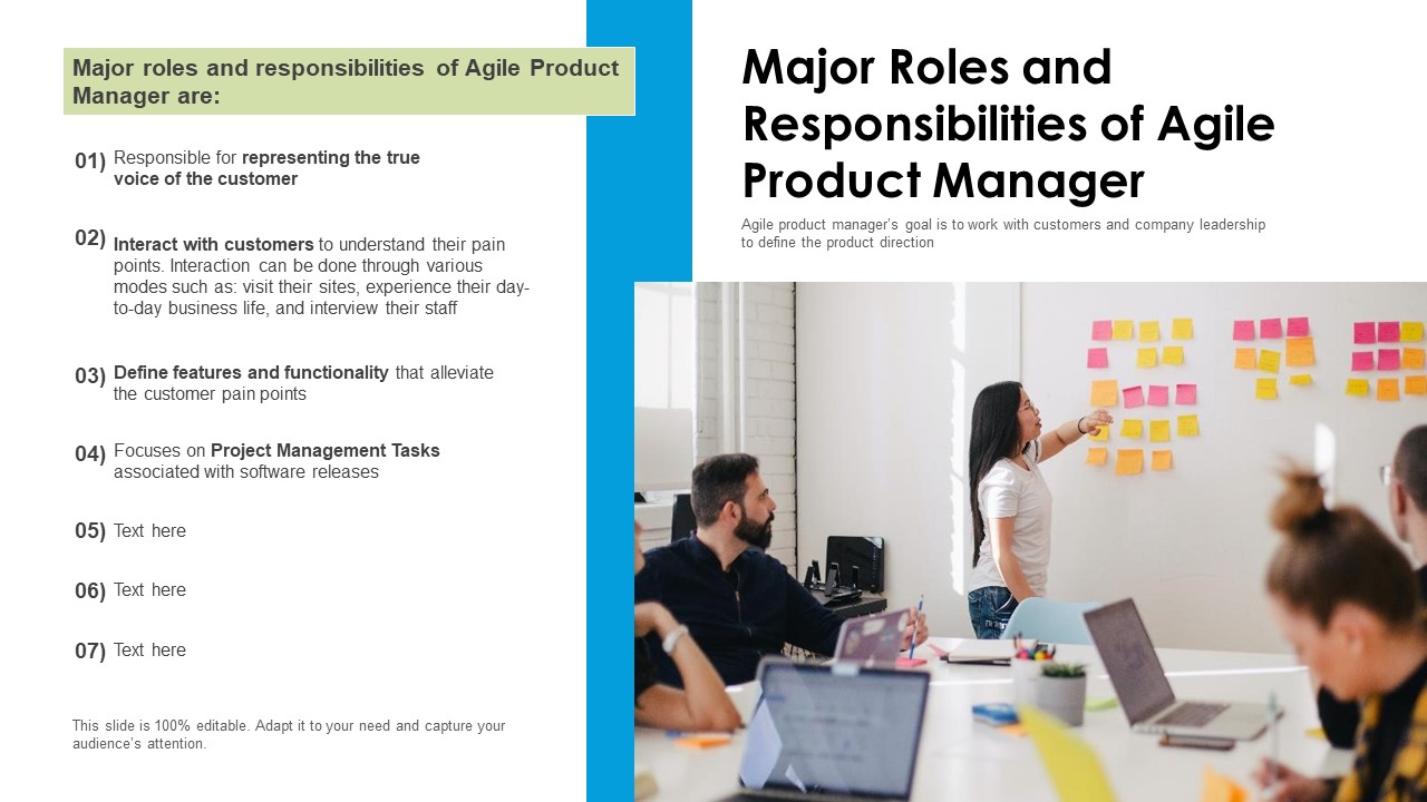 Major Roles And Responsibilities Of Agile Product Manager Ppt PowerPoint Presentation Gallery Smartart PDF