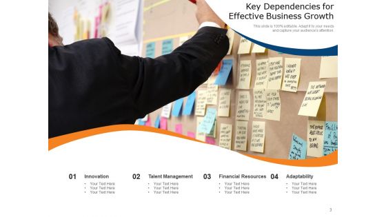Major Task Dependence Business Growth Resource Ppt PowerPoint Presentation Complete Deck