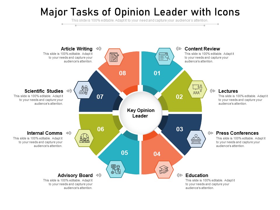 Major Tasks Of Opinion Leader With Icons Ppt PowerPoint Presentation File Master Slide PDF