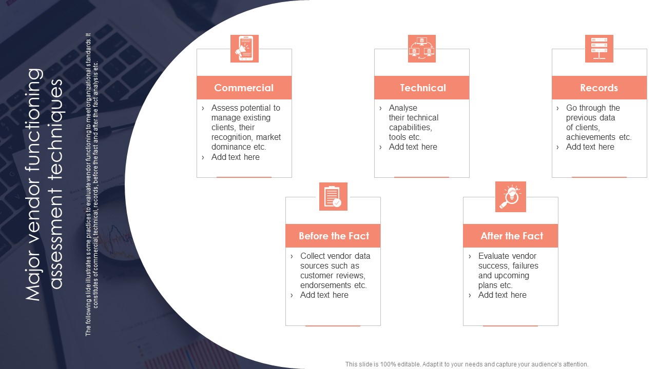 Major Vendor Functioning Assessment Techniques Slides PDF