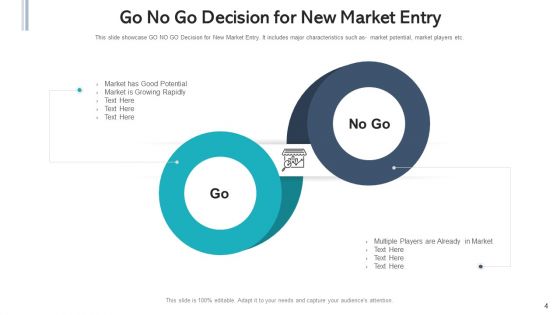 Make Or Break Decision Manufacturing Cost Ppt PowerPoint Presentation Complete Deck With Slides