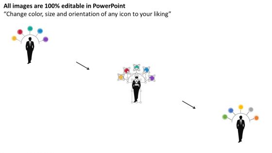 Man Thinking Of Risk Management Techniques Powerpoint Template