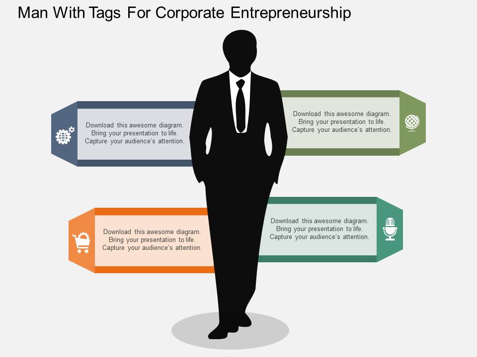 Man With Tags For Corporate Entrepreneurship Powerpoint Template