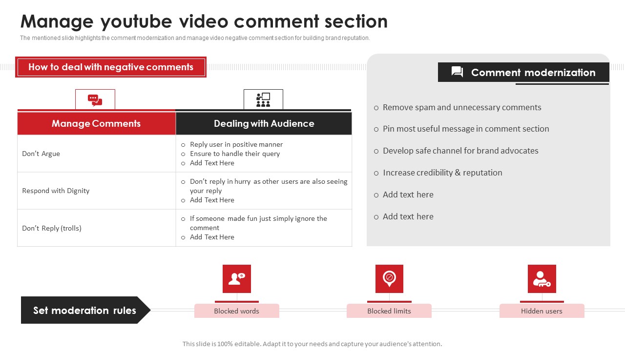 Manage Youtube Video Comment Section Video Content Advertising Strategies For Youtube Marketing Rules PDF