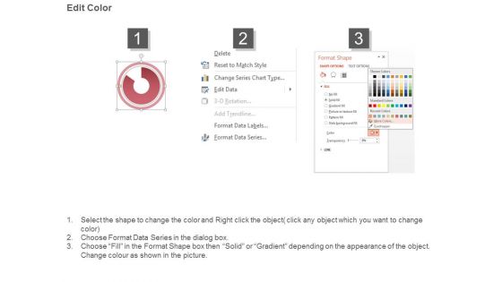 Management Dashboard Templates Presentation Diagram