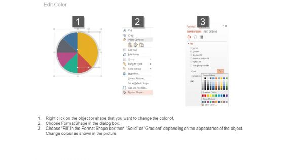 Management Function In Strategic Planning Powerpoint Slides